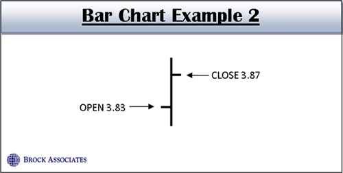 barchart2.png
