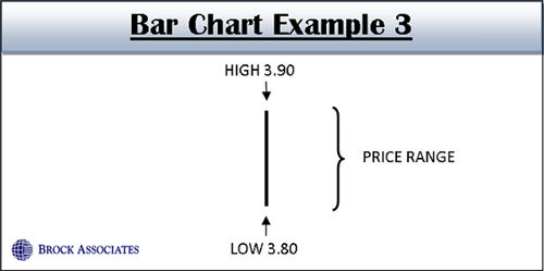 barchart3.png